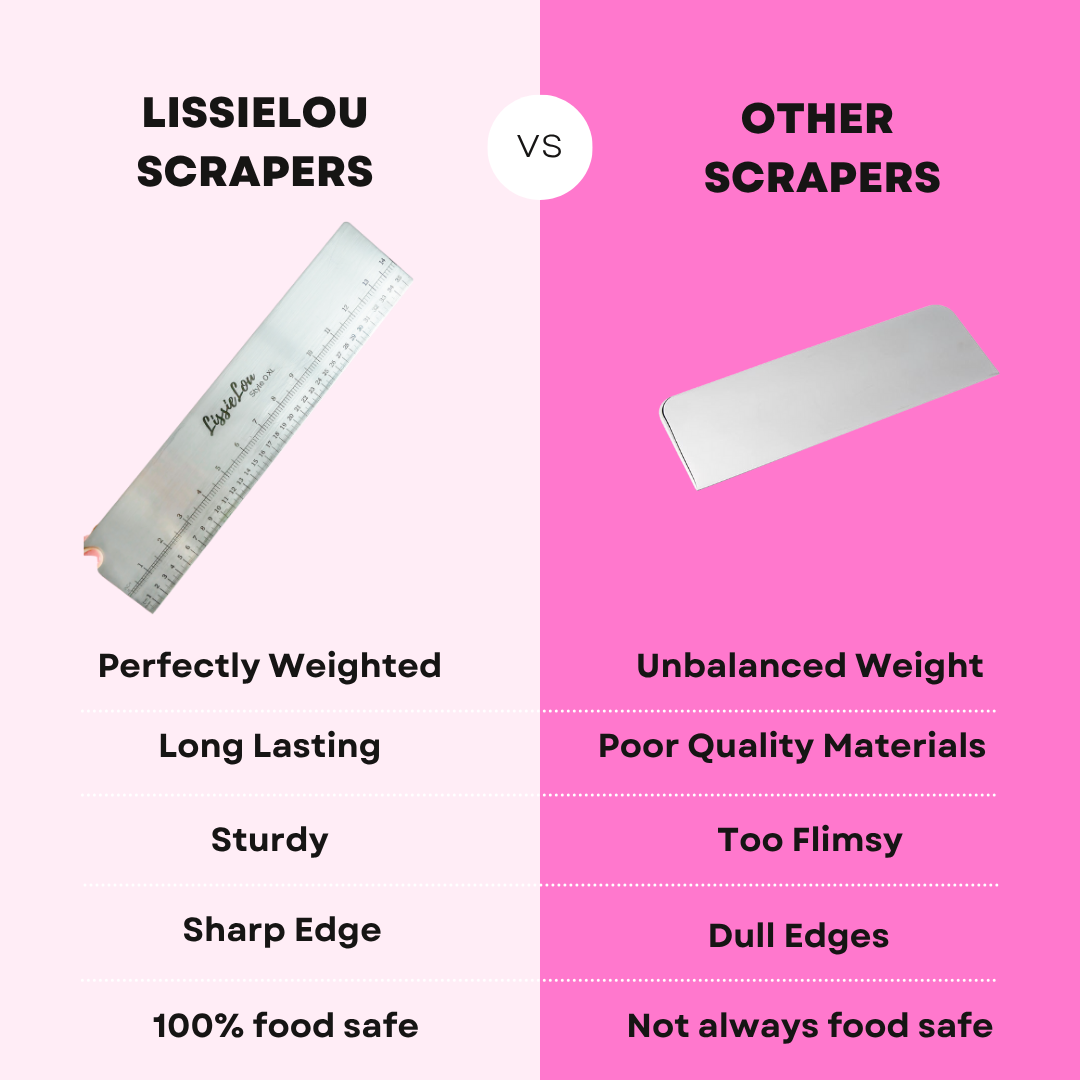 Comparison chart of Lissielou scrapers versus other scrapers