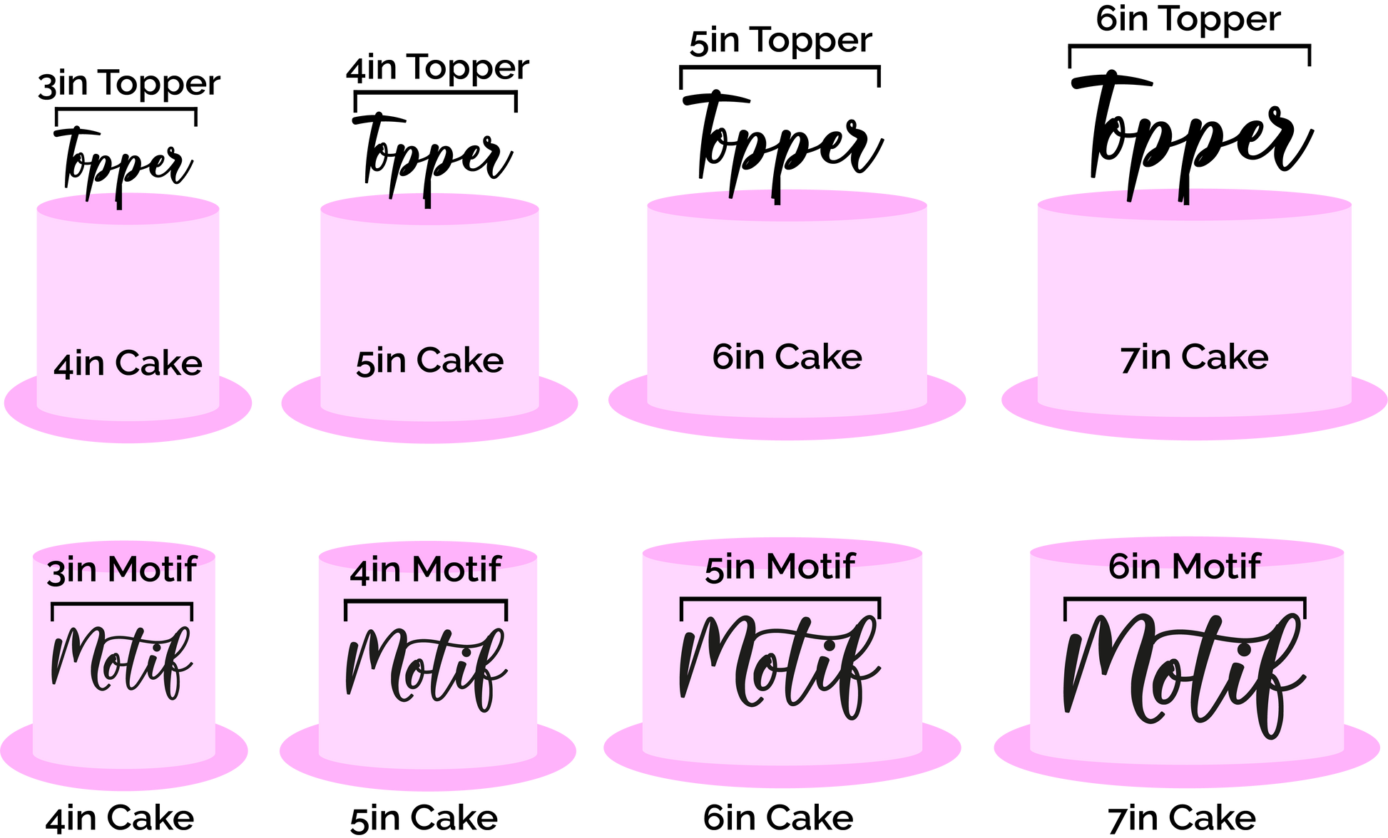 Cake Topper Size template