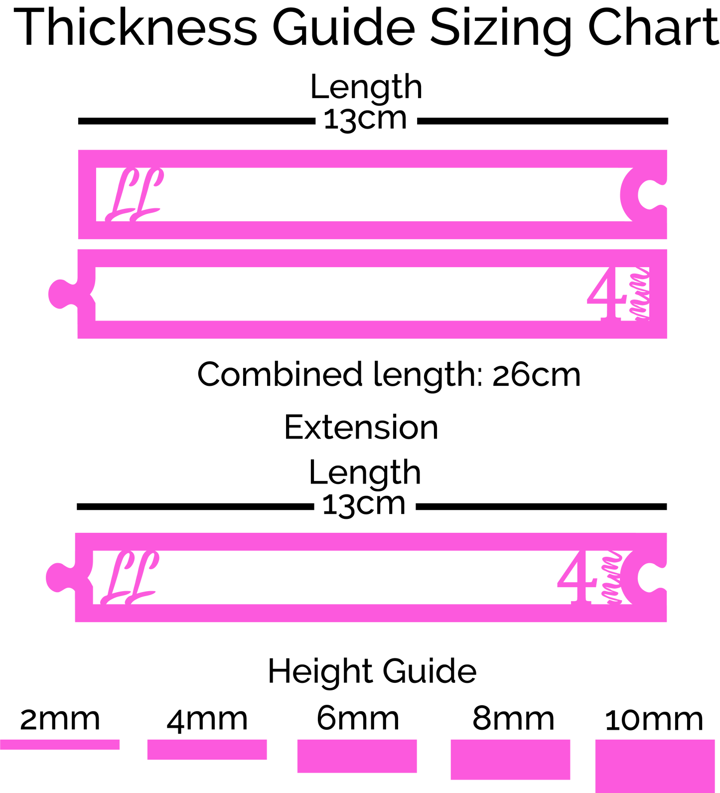 Puzzle Style Fondant and Dough Thickness Guides