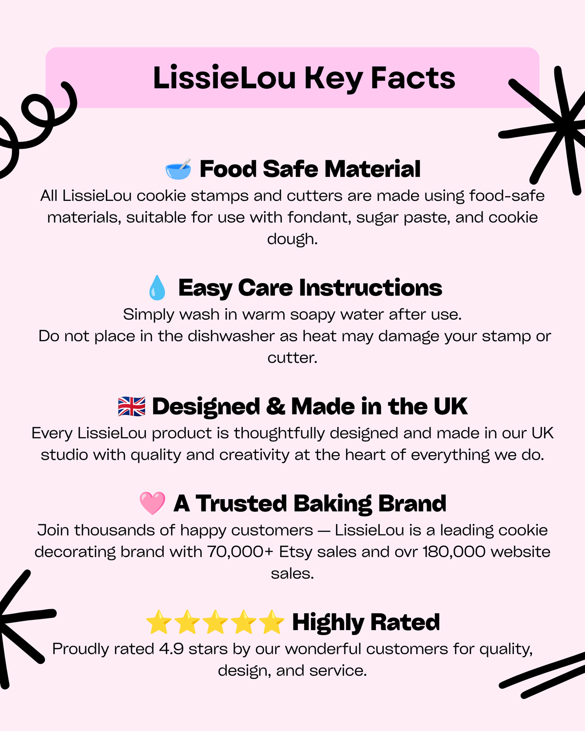 A promotional infographic titled 'LissieLou Key Facts' on a pale pink background, with black decorative corner flourishes and text highlighting food-safe materials, easy care instructions, UK origin, trusted baking brand status, and high customer ratings.