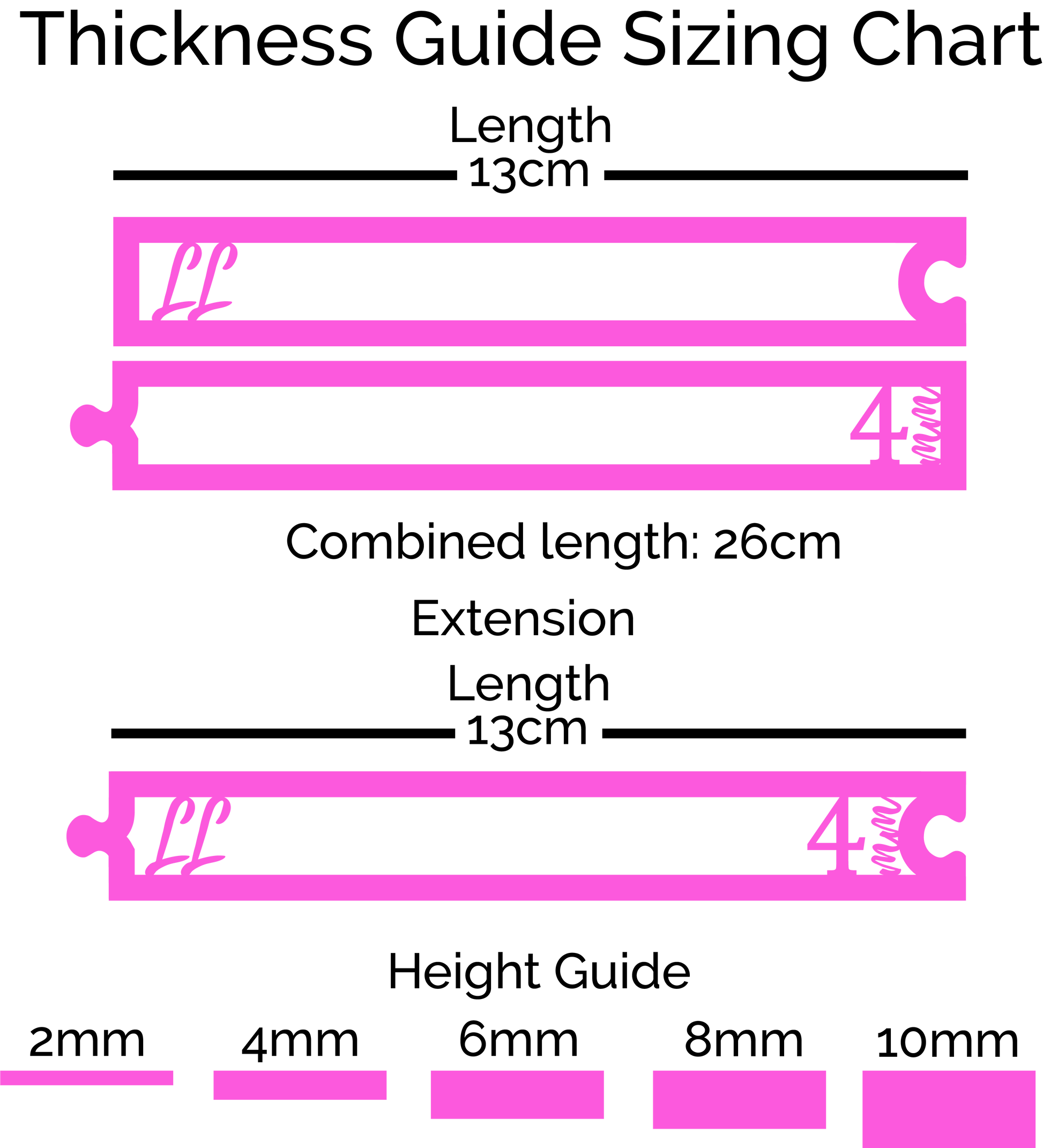 Puzzle Style Fondant and Dough Thickness Guides