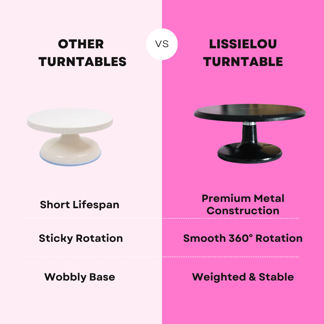 The Ultimate Cake Bakers Product Bundle OFFER Turntable and Scrapers