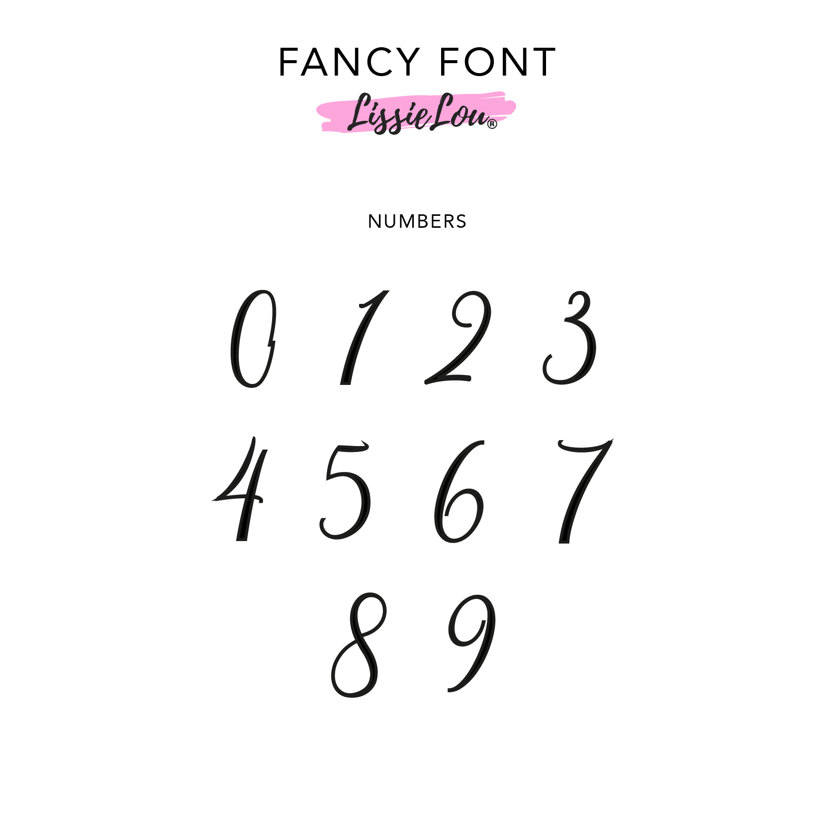 Fancy Numbers Font Set Of Numbers And Numbers In Lettering Style. Font
