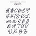 thirty Font Style Number Cake Motif Premium 3mm Acrylic or Birch Wood